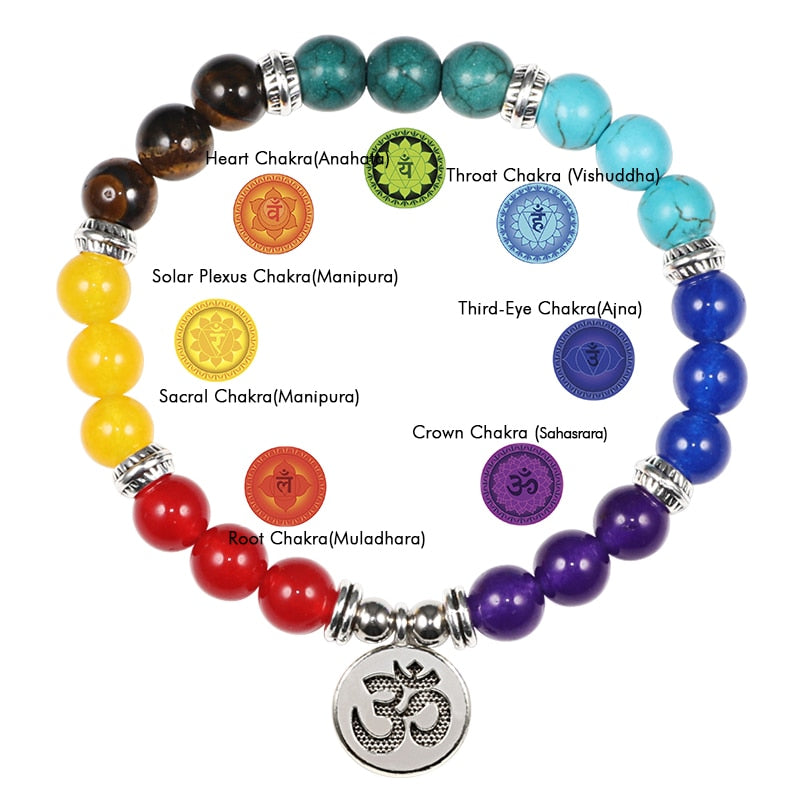 Reiki 7 Chakra Healing Bead Bracelet